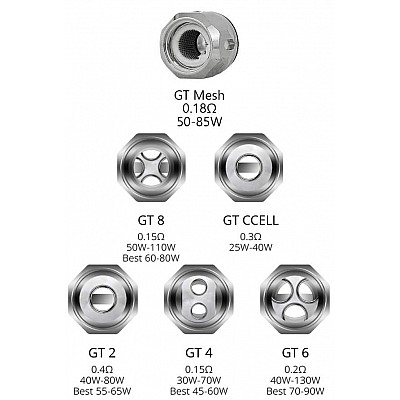 Vaporesso Polar GT Coil