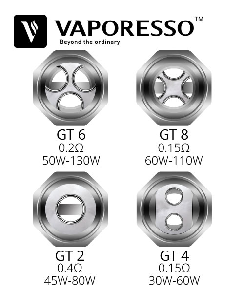 Vaporesso Nrg GT Coil Serisi  en uygun fiyatlar ile ebuhar da!  Vaporesso Nrg GT Coil Serisi özellikleri, fiyatı, incelemesi, yorumları ve taksit seçenekleri için hemen tıklayın!